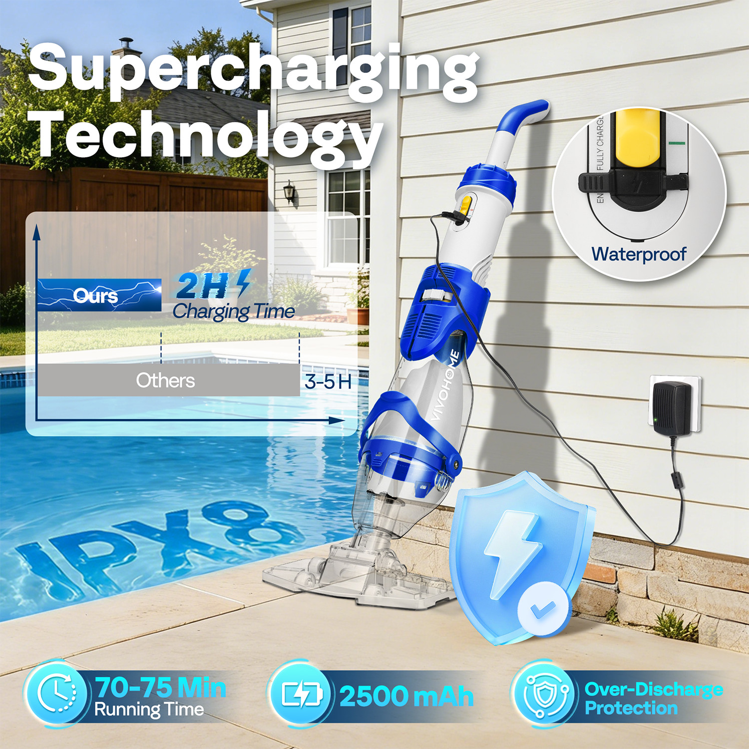 Cordless Pool Vacuum Cleaner 40W Quiet 19GPM 75min Battery 8.2FT Pole 2.6LFilter