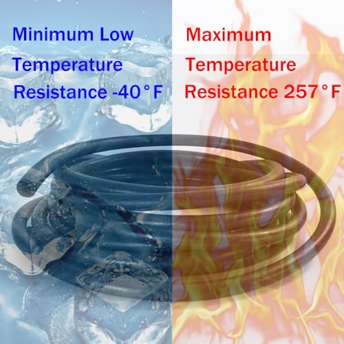 1/4 Fuel Line,rubber hose 1/4 Inch ID, Fuel Hose 10FT for 1/4&Prime; ID 10Ft