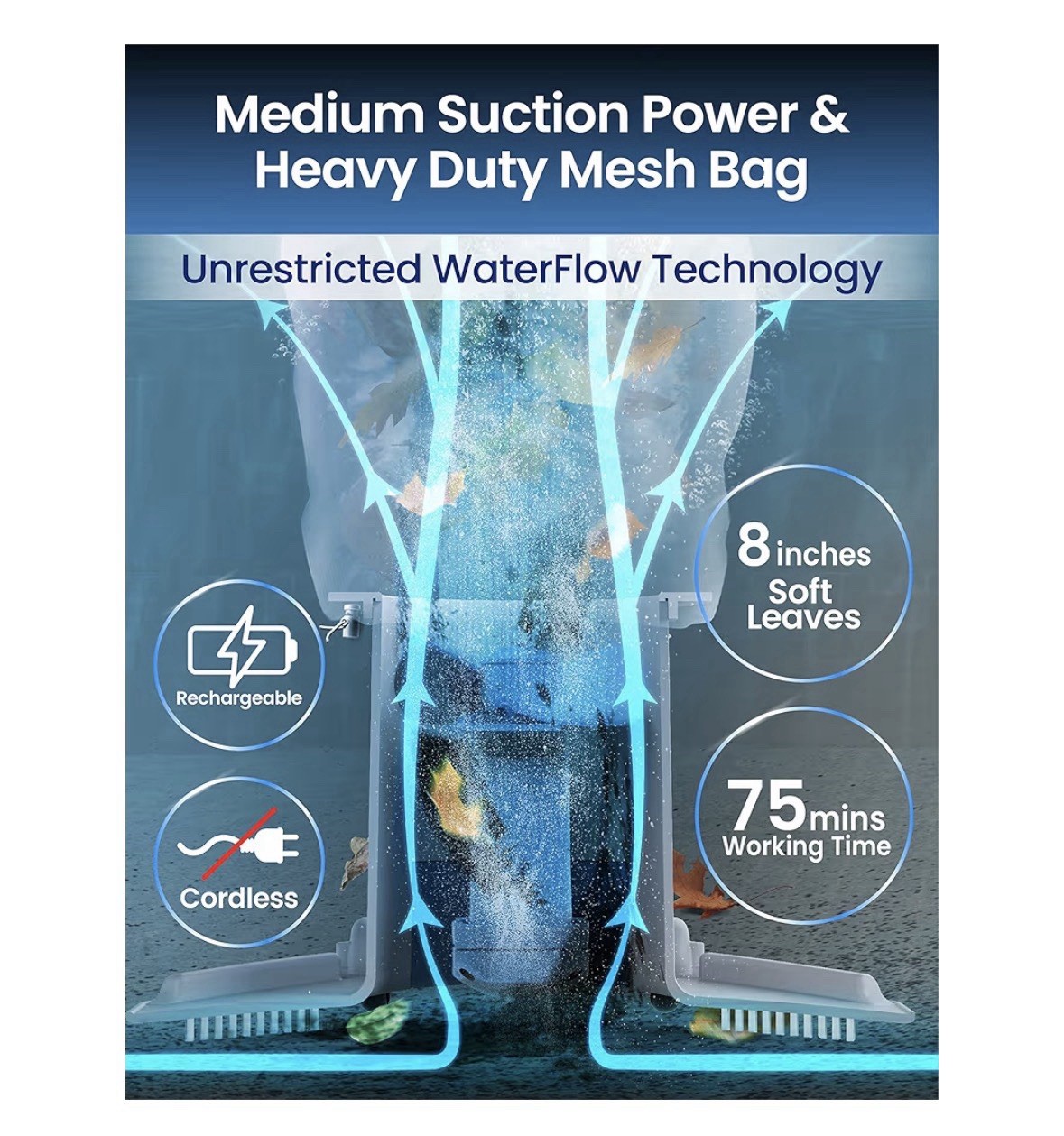 Cordless Rechargeable Pool Vacuum w/ Pole, Charger & Bag