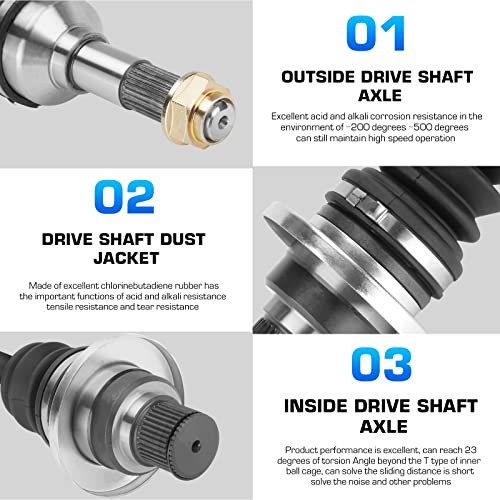 Rear Left CV Axle & Wheel Bearing Kit for 1 Rear Left Axle and 1 Wheel Bearing