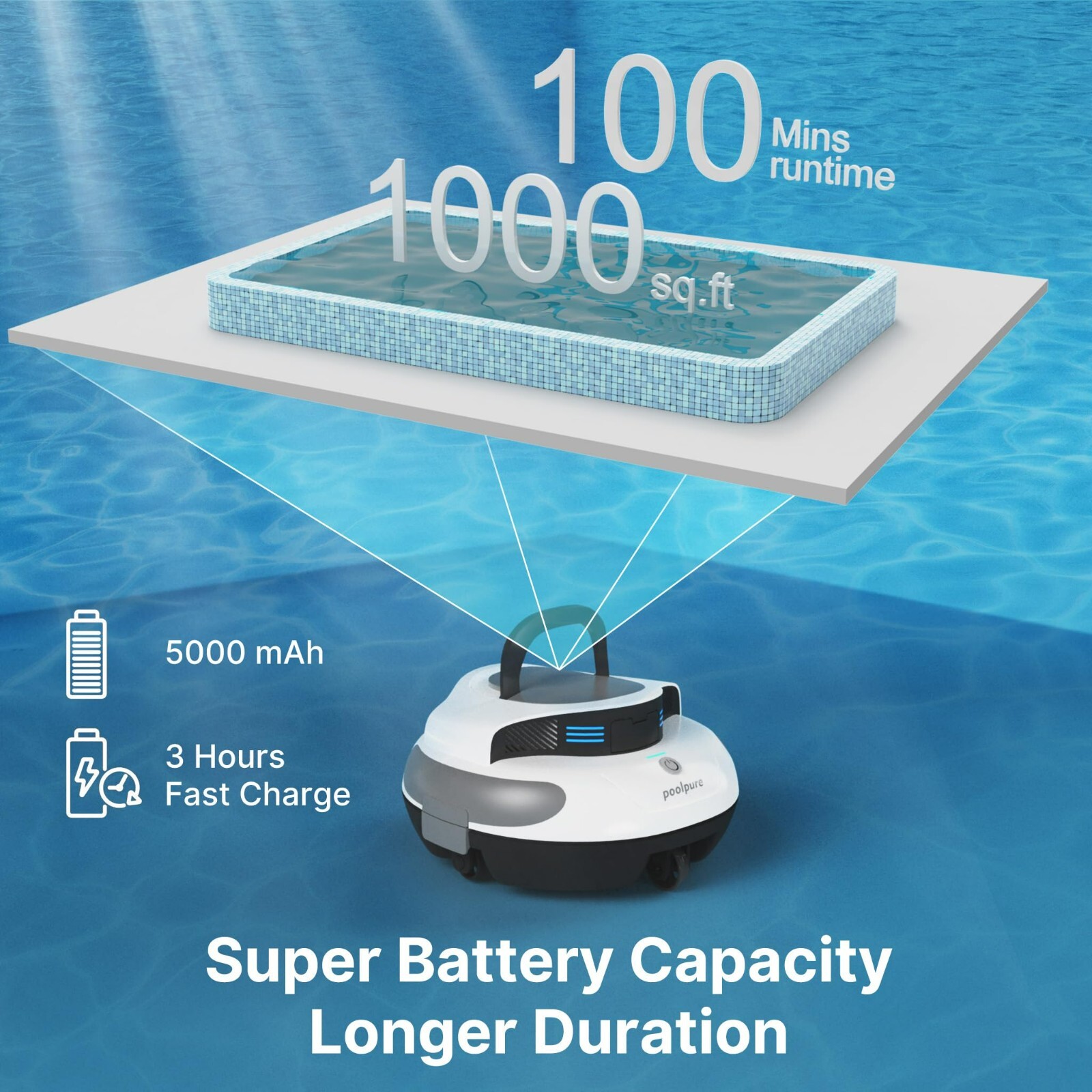 POOLPURE Robotic Pool Cleaner, Cordless Pool Automatic Vacuum with Dual Motors