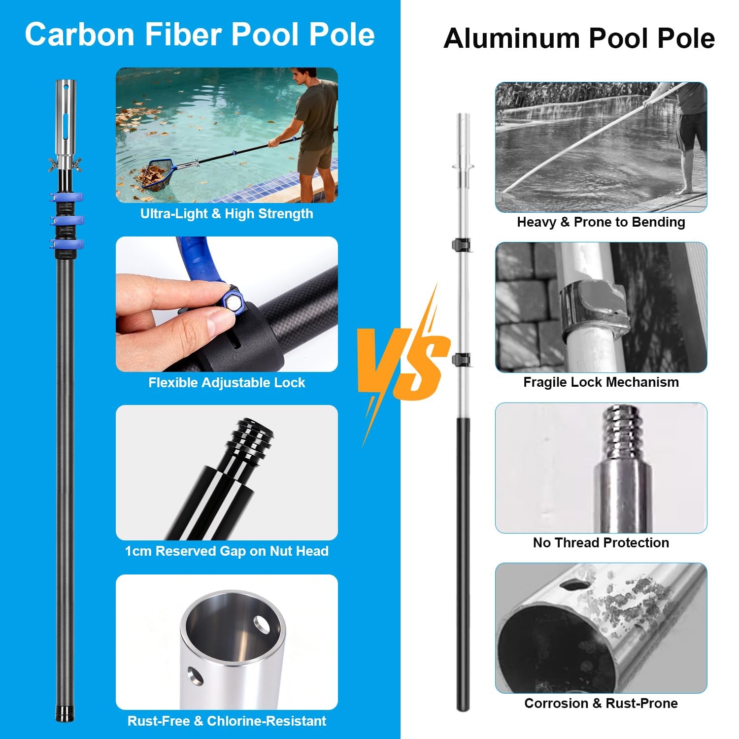 DOBEN Carbon Fiber Pool Pole, 16FT Heavy Duty Telescopic Pool Pole, Universal…