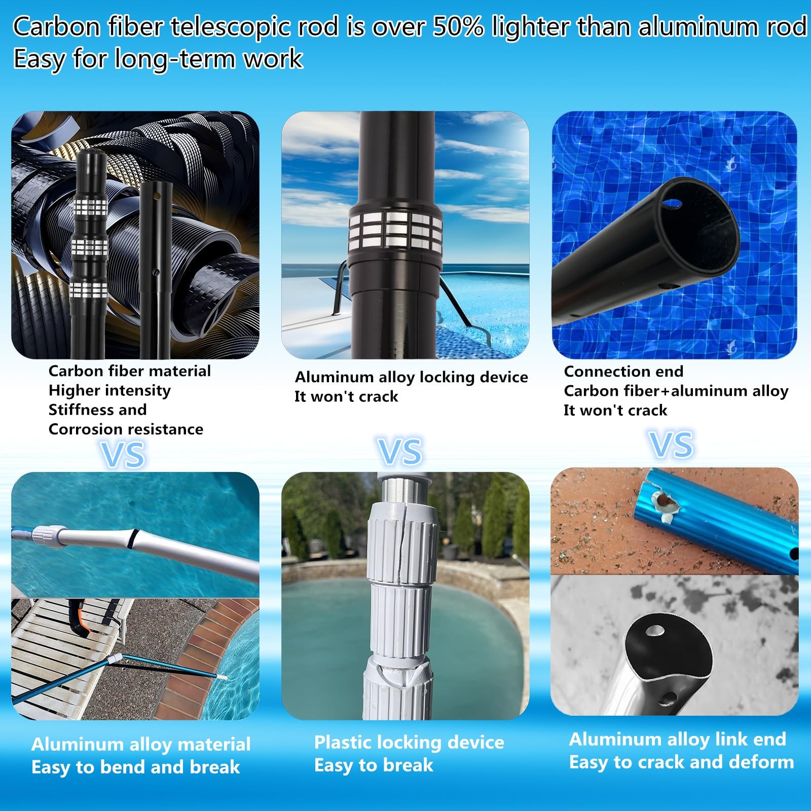 Bwrfoih Swimming Pool Pole Carbon Fiberpool Skimmer Pole Telescopic