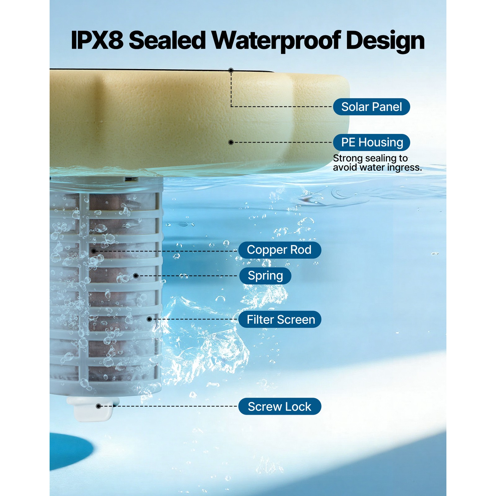 Uimoso Solar Pool Ionizer with Copper Design for Pools Up to45000 Gallons,Yellow