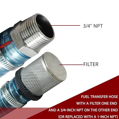 Clear PVC Hose Kit – 6.5ft 304 Stainless – 1&Prime; ID – 3/4&Prime;-1&Prime;x6FT
