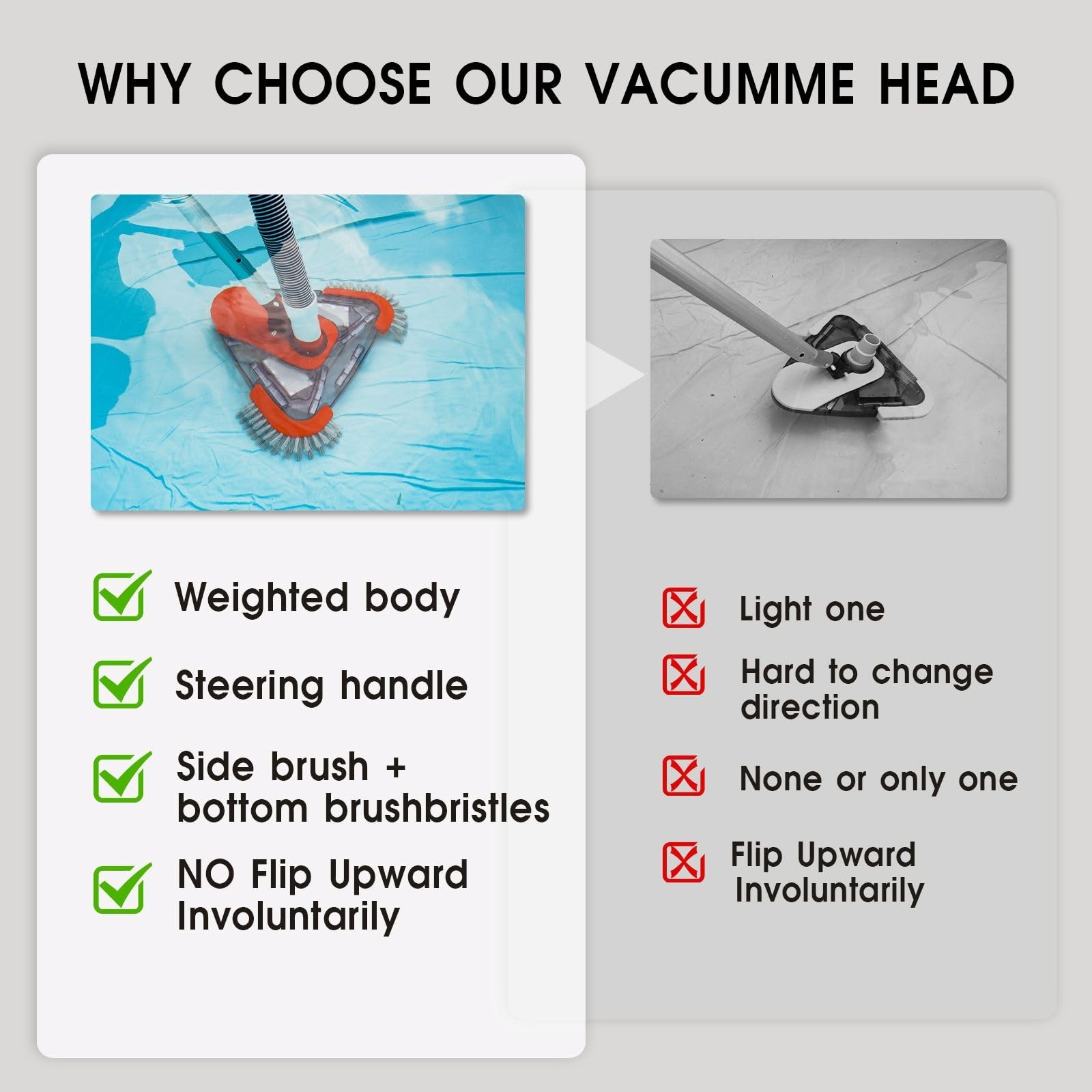 Pool Vacuum Head with Side Brush,Universal Steering Handle & Universal Rotata…