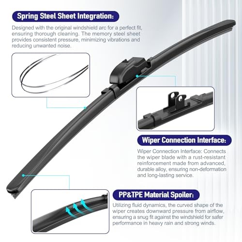 for Mercedes-Benz A-Class A220 AMG A 35 2019-2022 Front Wiper For A 2019-2022