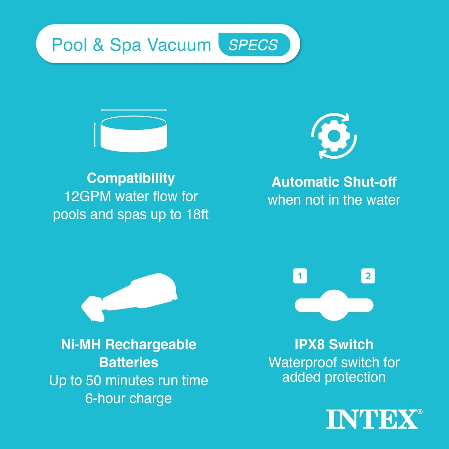 Intex Rechargeable Cordless Pool & Spa Vacuum ZR100 Handheld Cleaner 28626E
