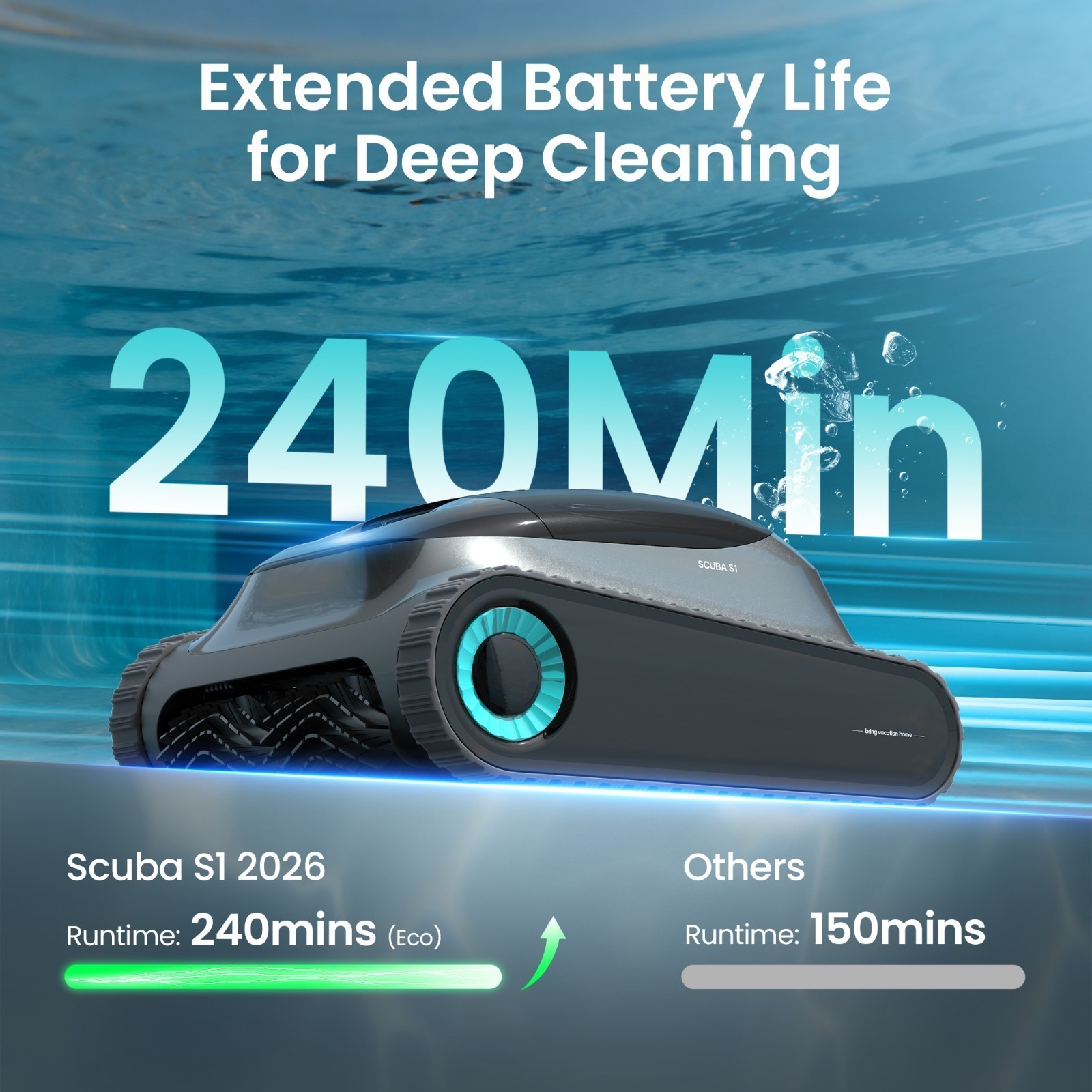 iper Scuba S1 2025 APP Control Pool Vacuum Robotic Cleaner for Inground Pool US