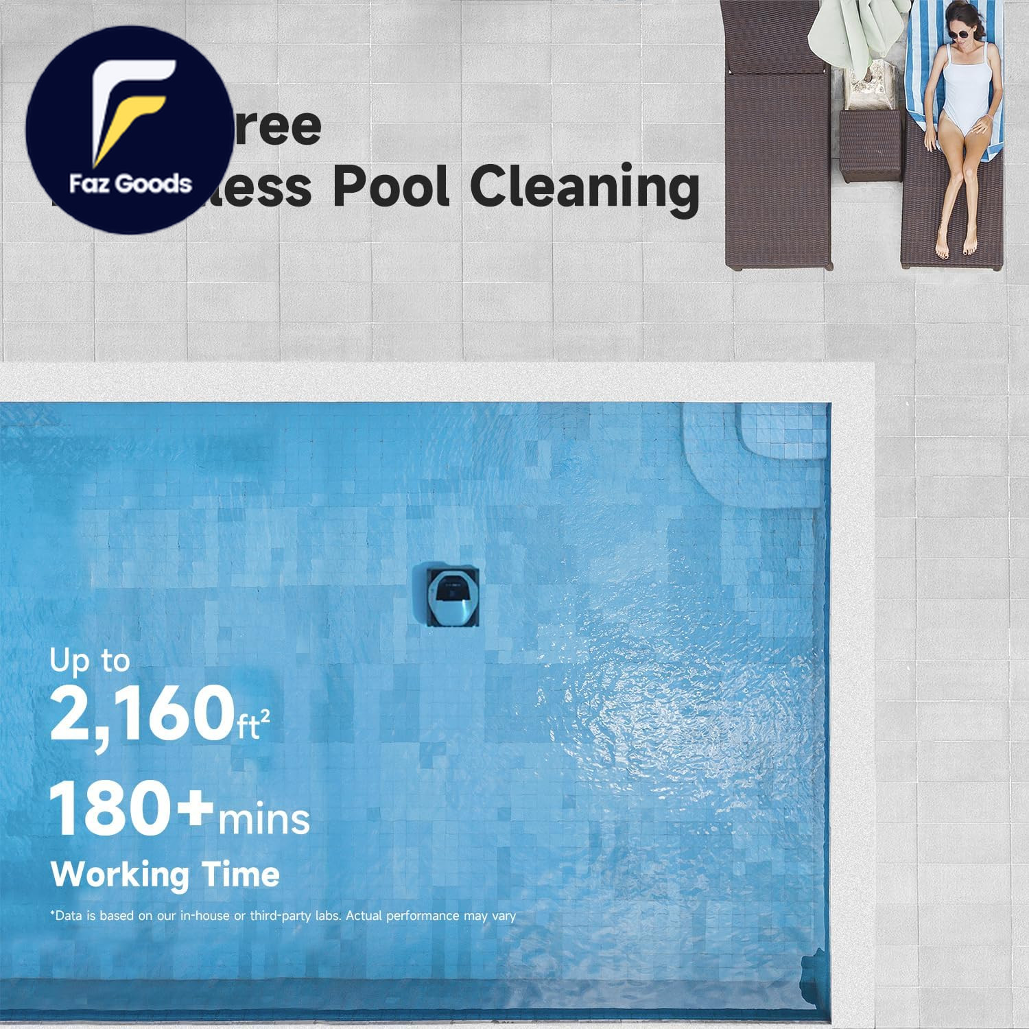 Z1 Pro Cordless Robotic Pool Cleaner Lifi Remote Control 8000 GPH Suction Wat US