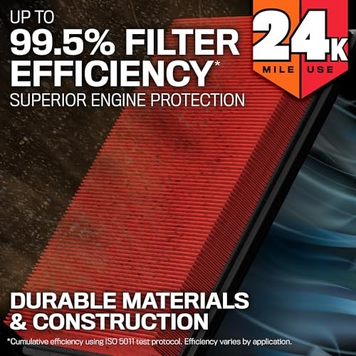 Engine Air Filter: Extended Life 24,000 Mile Replacement Air