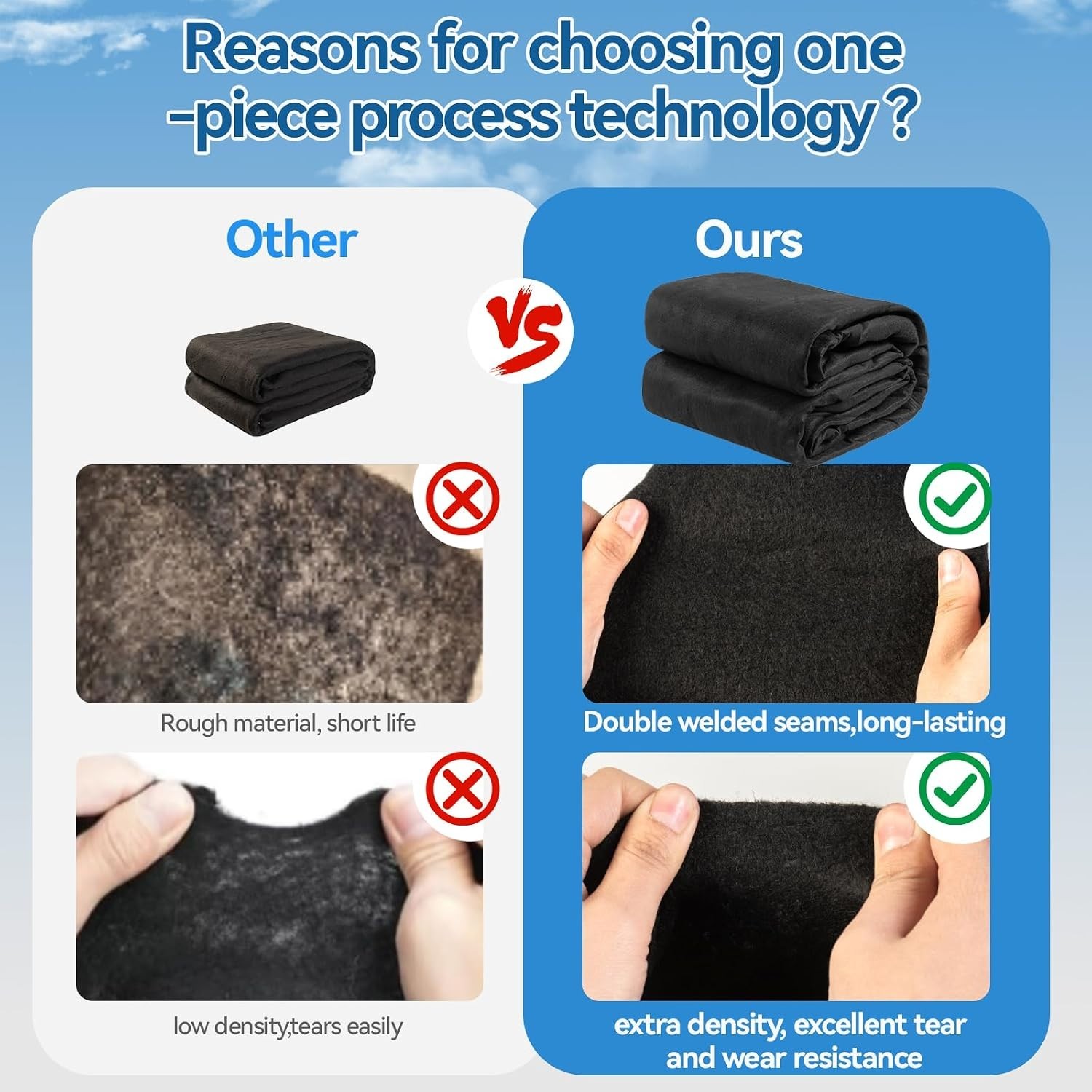 12FT Heavy Duty Pool Pad for Above Ground Pools Puncture Resistant Black