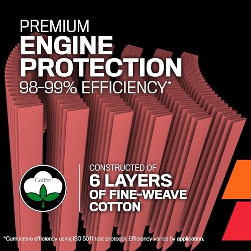 Replacement Air Filter compatible with Polaris RZR PRO R 2014 2022-2023 (PL