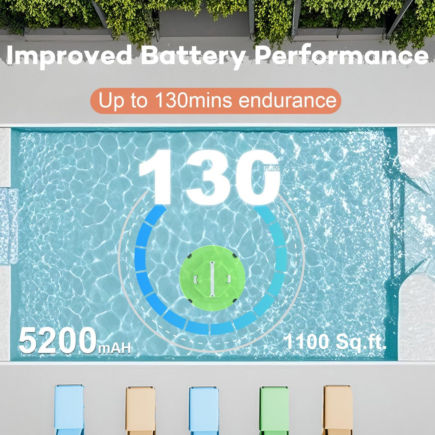 Robot Pool Vacuum for above Ground Pool, Cordless Robotic Pool Cleaner Dual Moto