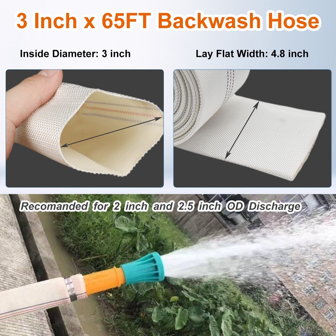 Water Discharge Backwash Pool Hose 3&Prime; in inch x 65 FT Lay-Flat Drain Pump White