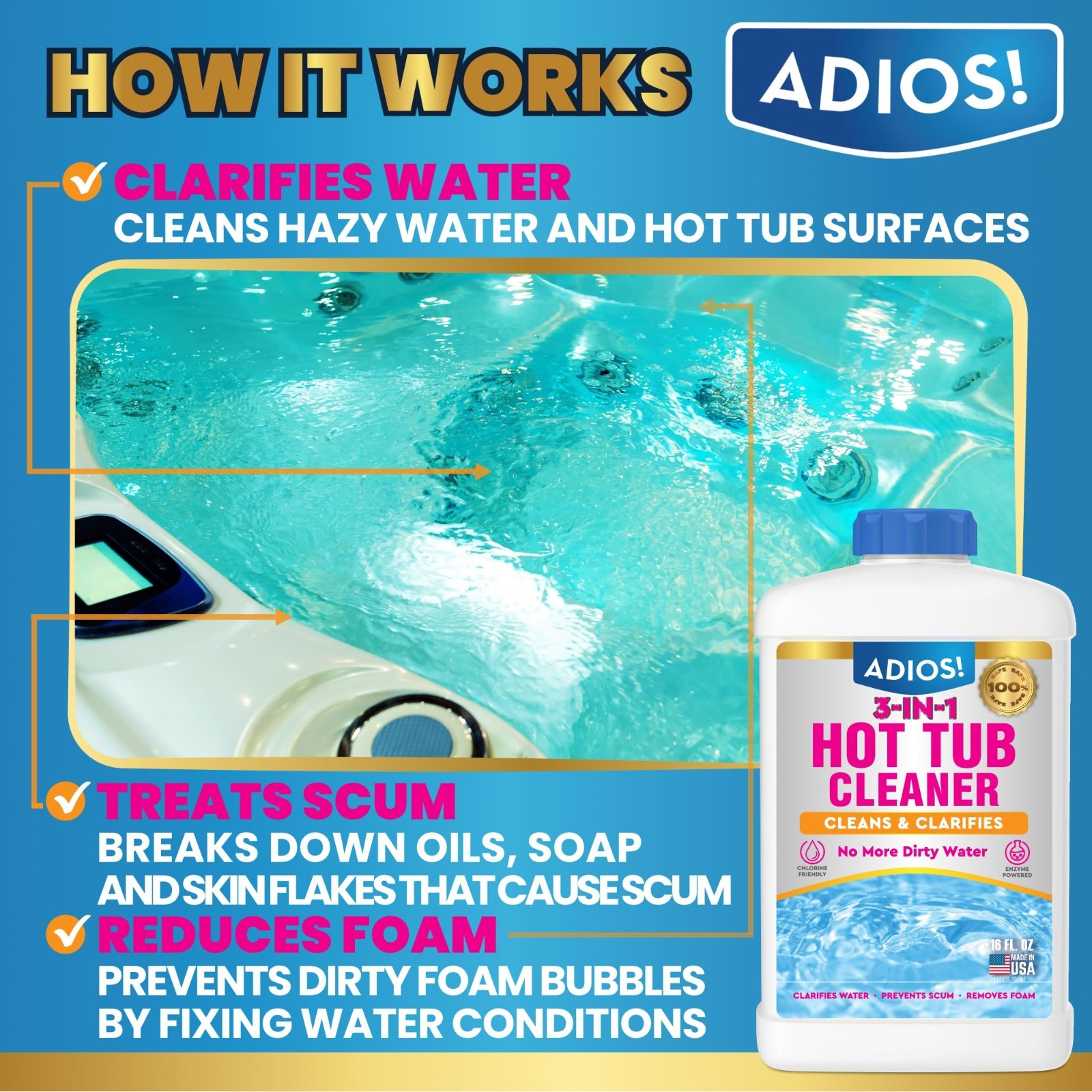 3-in-1 Spa Cleaner – Clarifies Water, Eliminates Scum & Foam, 16oz Chlorine/Brom