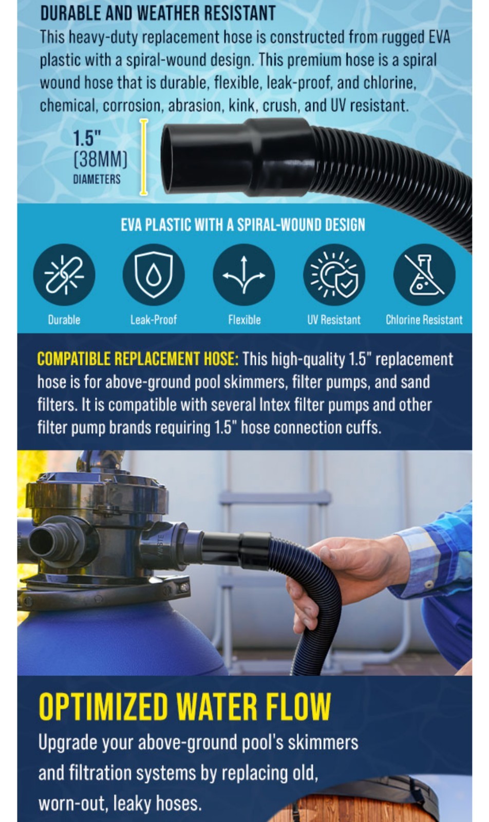 PH-403 3Ft Heavy-Duty Above Ground Pool Hose 1.5&Prime; Black Filter Connecting Hose