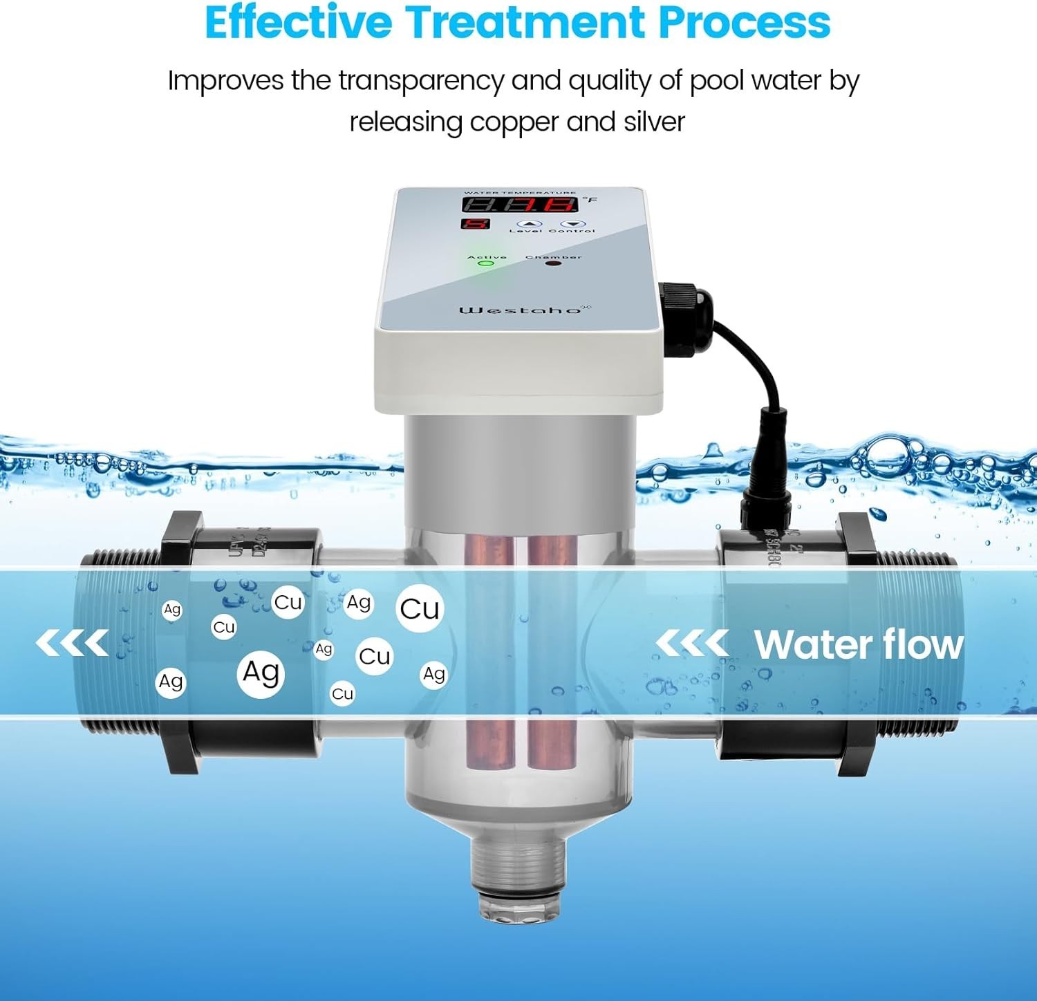 WESTAHO pool ionizer Up to 40,000 Gallons Smart Display