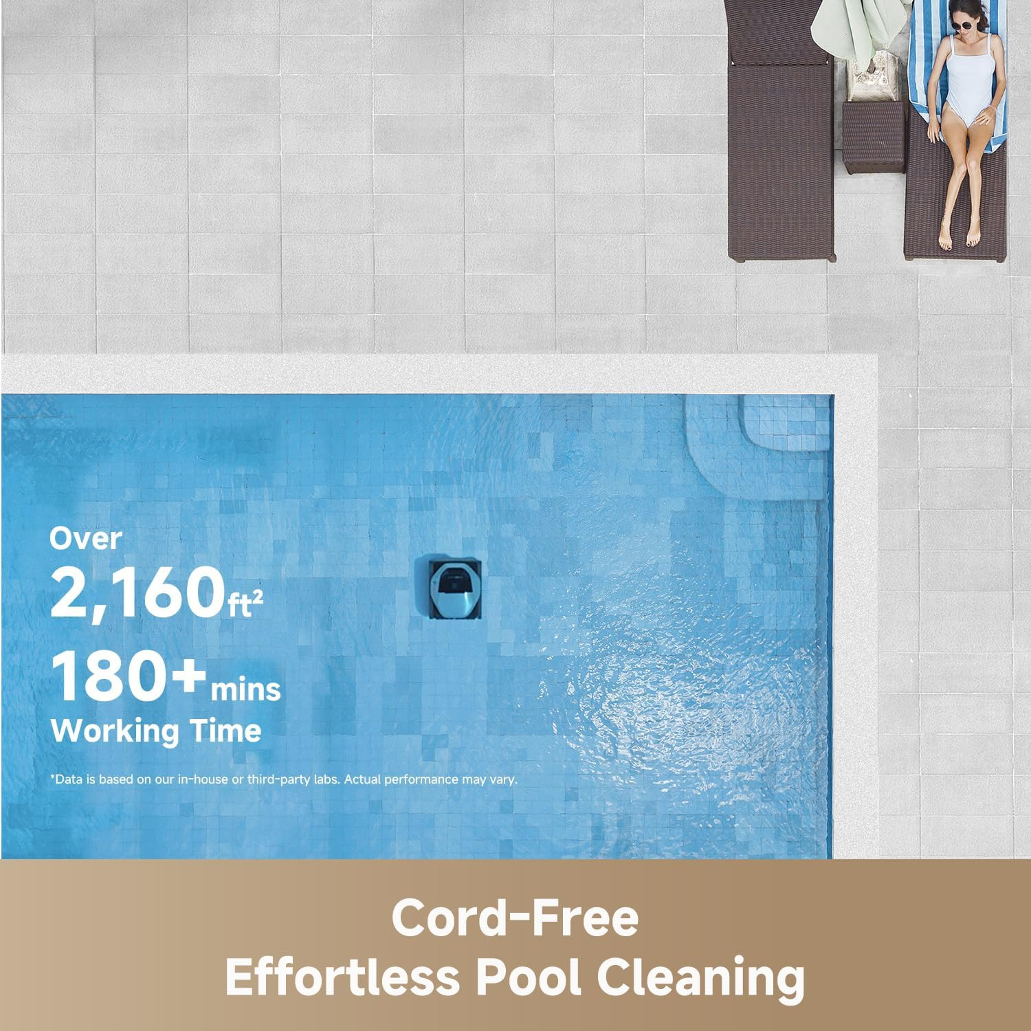 Z1 Pro Cordless Robotic Pool Cleaner with Remote Control & 8000 GPH Suction