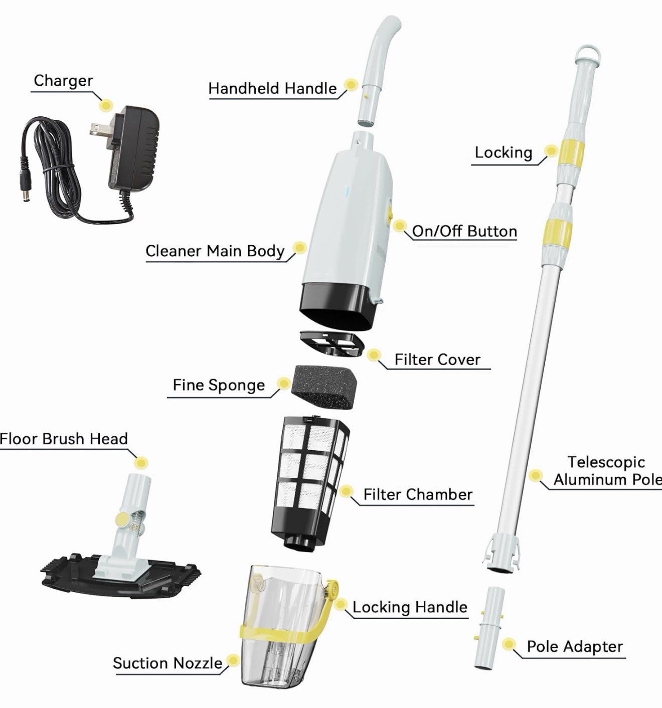 Lydsto S1 Handheld Cordless Pool Vacuum Dual Phase Debris Filter Opened Box