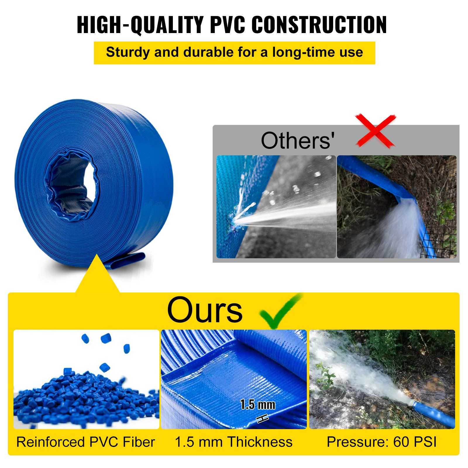 Uimoso Discharge Hose Lay Flat Hose 2&Prime; x 105&prime; PVC Backwash Drain Hose w/Clamp