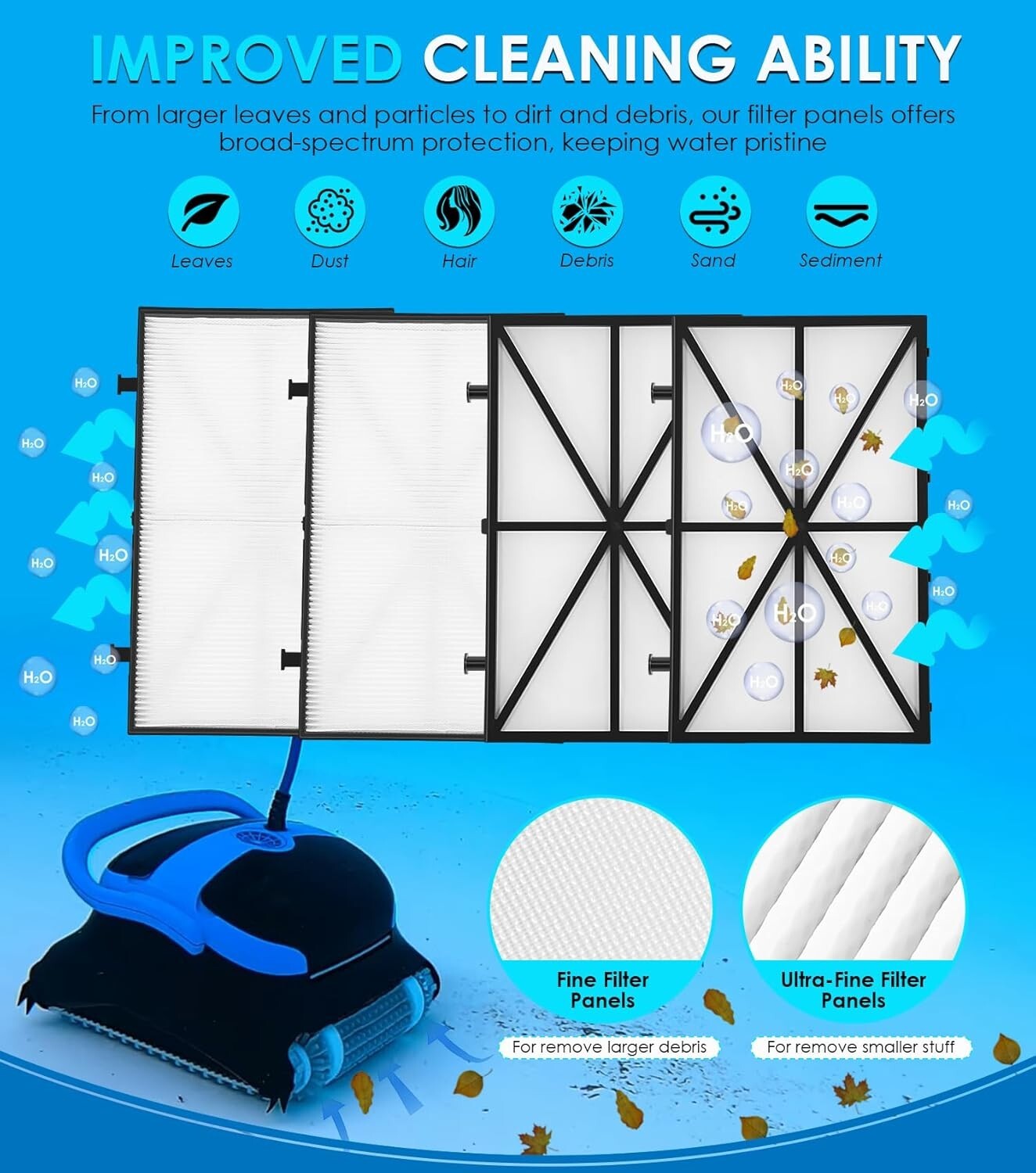 For Dolphin Nautilus CC Plus Robotic Pool Cleaner Tune-up Kit 9991433 6101641