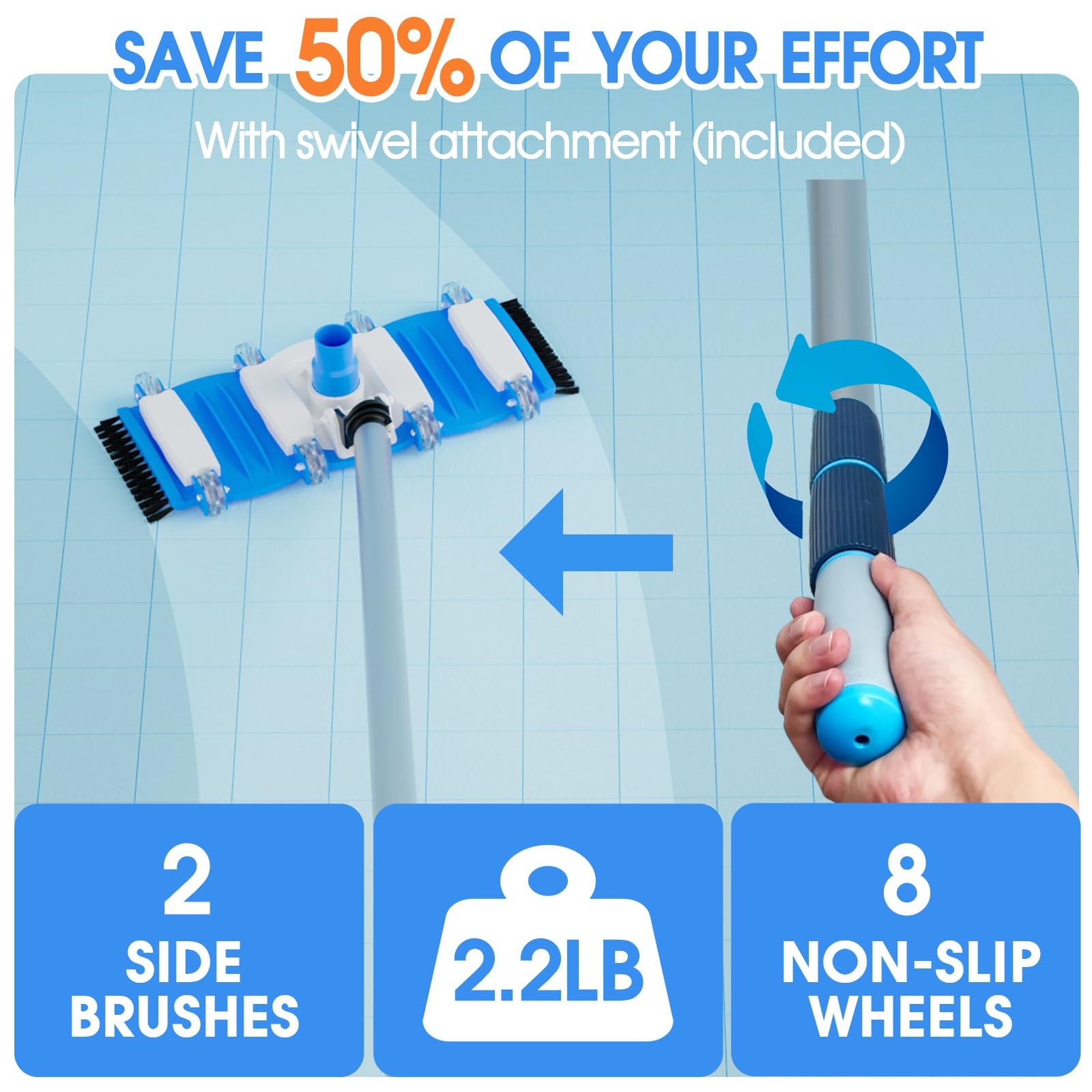 TidyMister 3-in-1 Pool Cleaning Kit Full Set – 18in Rounded End Pool Brush & …