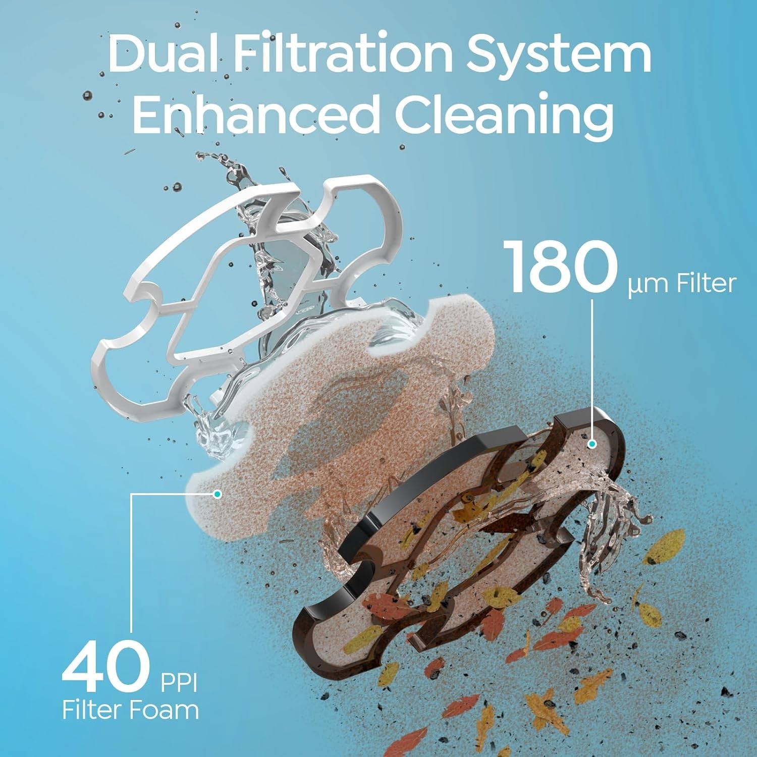 BRINBO S2 Cordless Robotic Pool Cleaner Above Ground Pool Vacuum