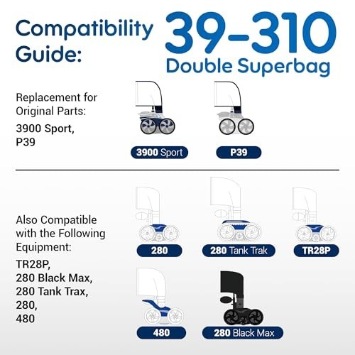Double Chamber Pool Cleaner Bags for 3900 Sport, P39, 480, 280 – 2 Pack