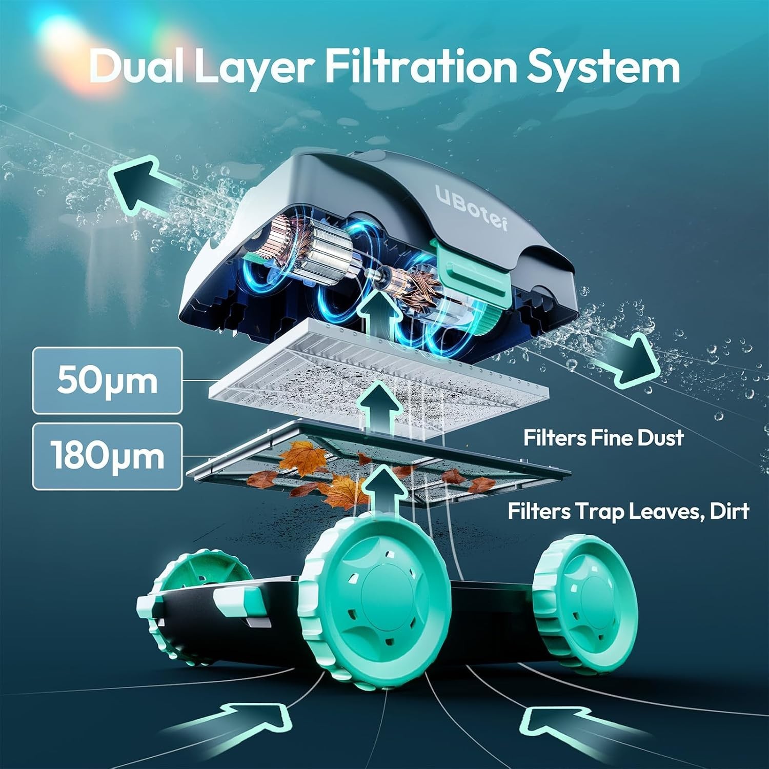 Cordless Robotic Pool Vacuum UBoter E10, Dual-Layer Filtration, Powerful Edge Co