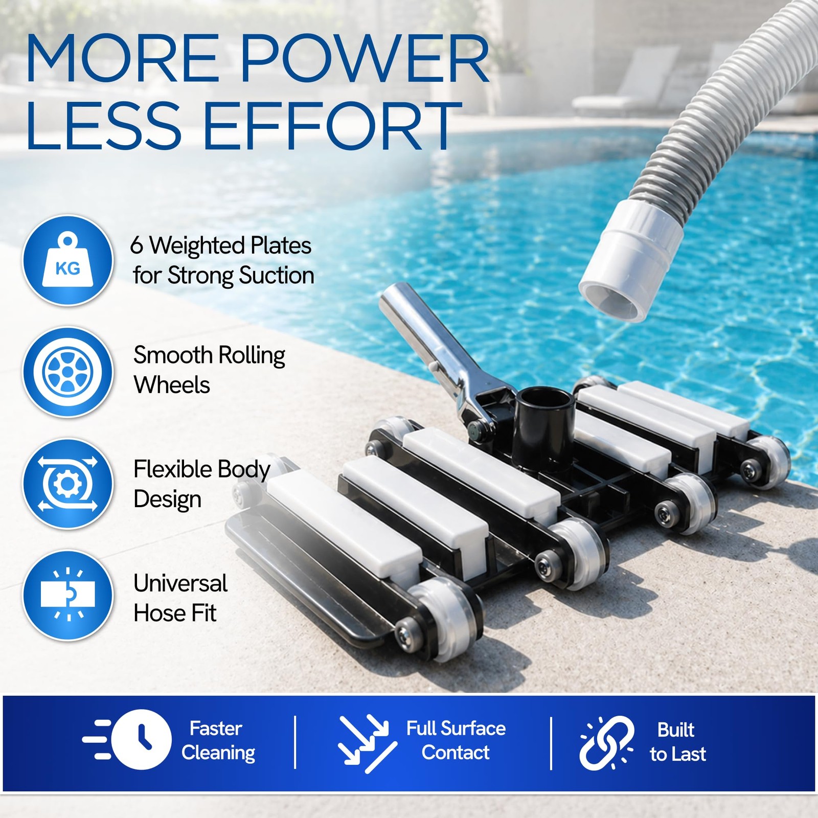 Pool Vacuum Head – 14.4&Prime; Weighted Flexible Design – Inground & Above Ground P…