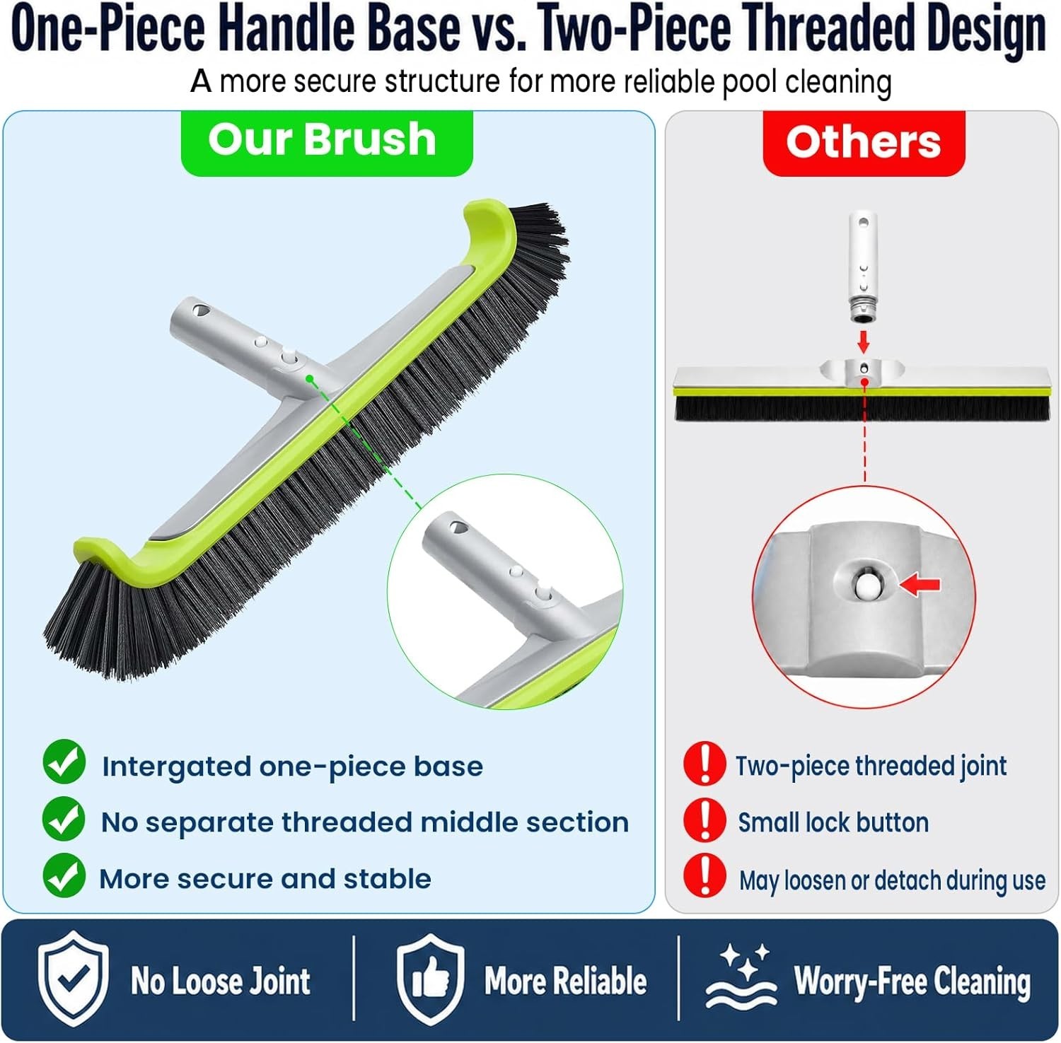 Heavy-Duty 17.5&Prime; Pool Wall Brush with Reinforced Aluminum Handle