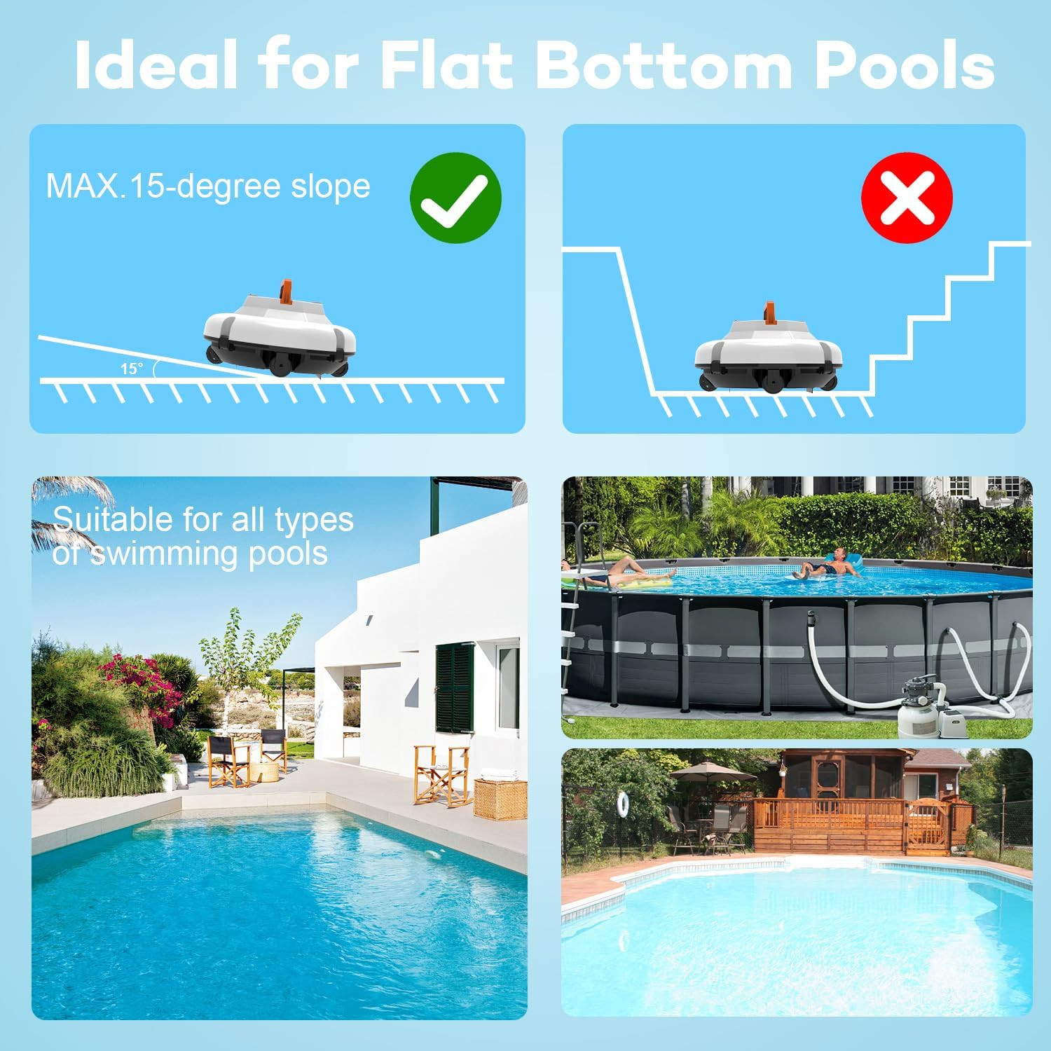 Robot Pool Vacuum for above Ground Pool, Cordless Robotic Pool Cleaner Dual Moto