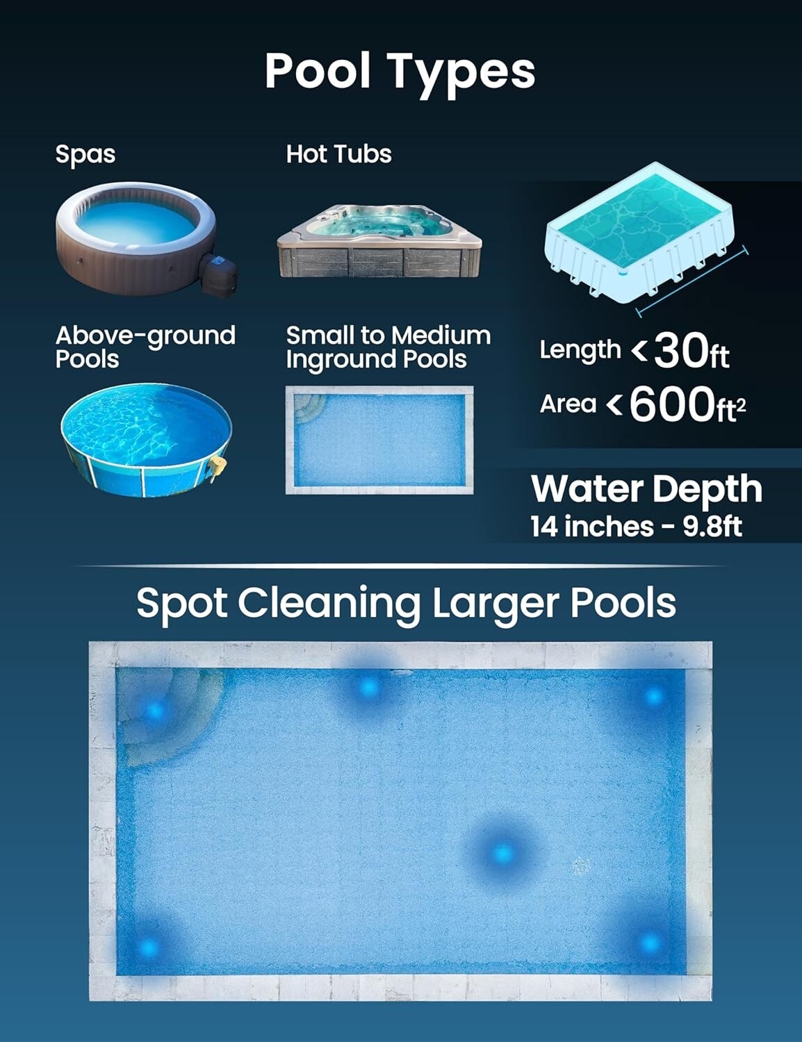 2025 Cordless Pool Cleaner with XL Head for Hard-to- Areas – 1- Service