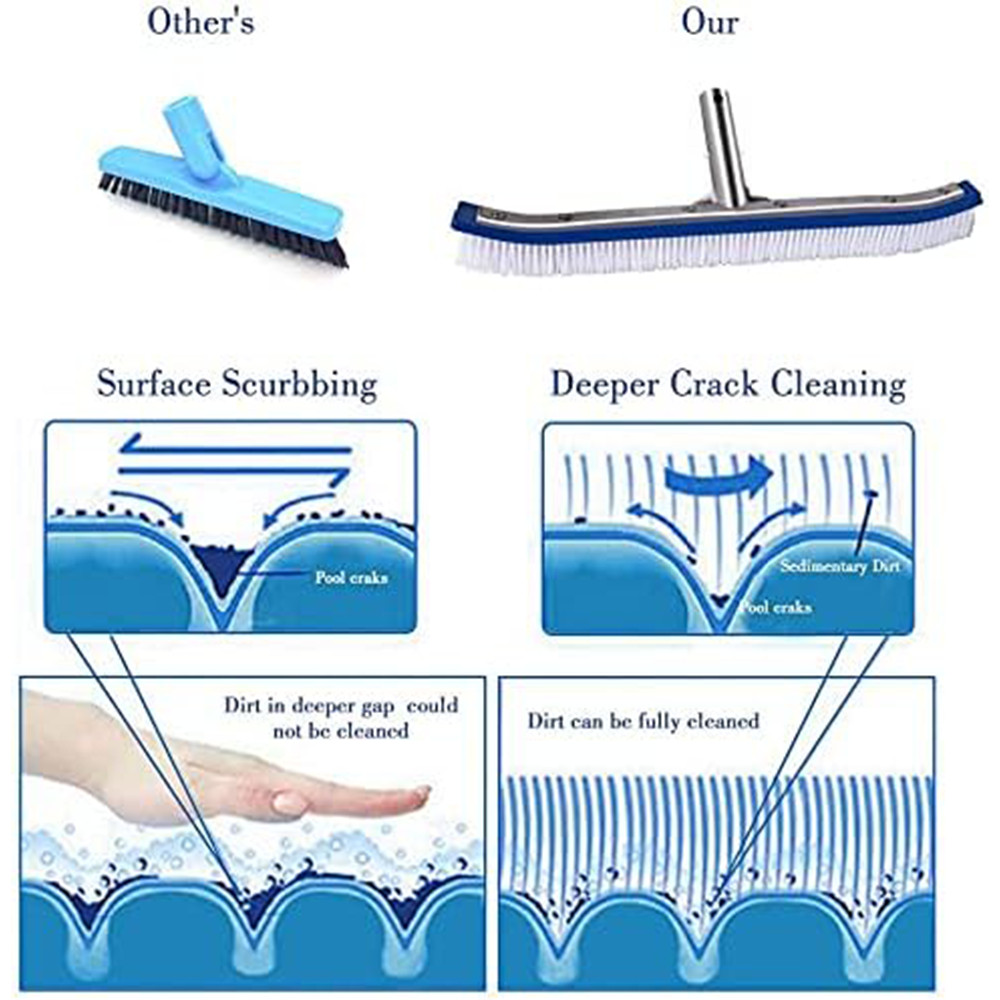 Swimming Pool Curved Wall Brush 18 Inch Aluminium Backed Pools Floor Cleaning