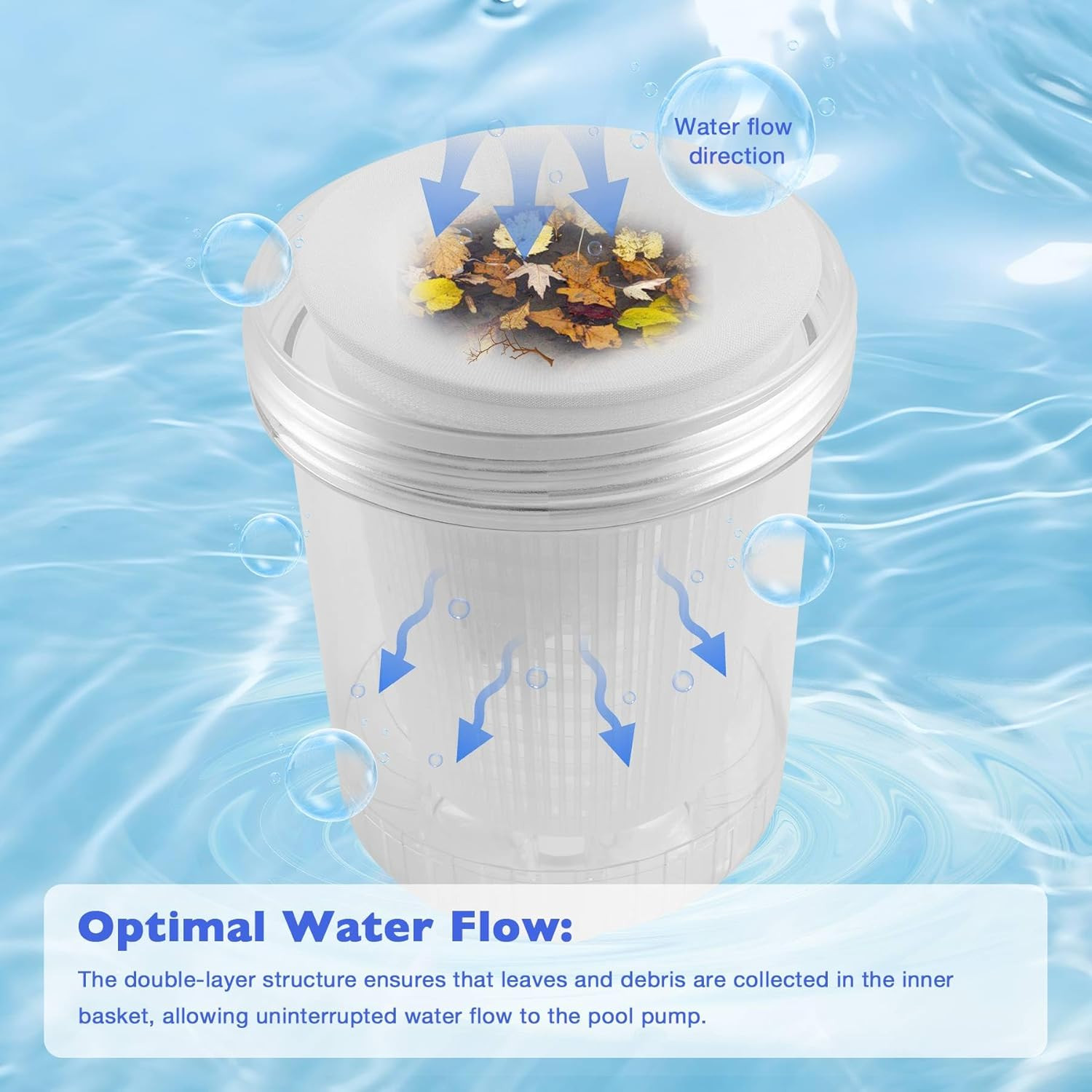 Inline Leaf Catcher Canister for Pool Vacuum Compatible with Hayward W560 Poolva