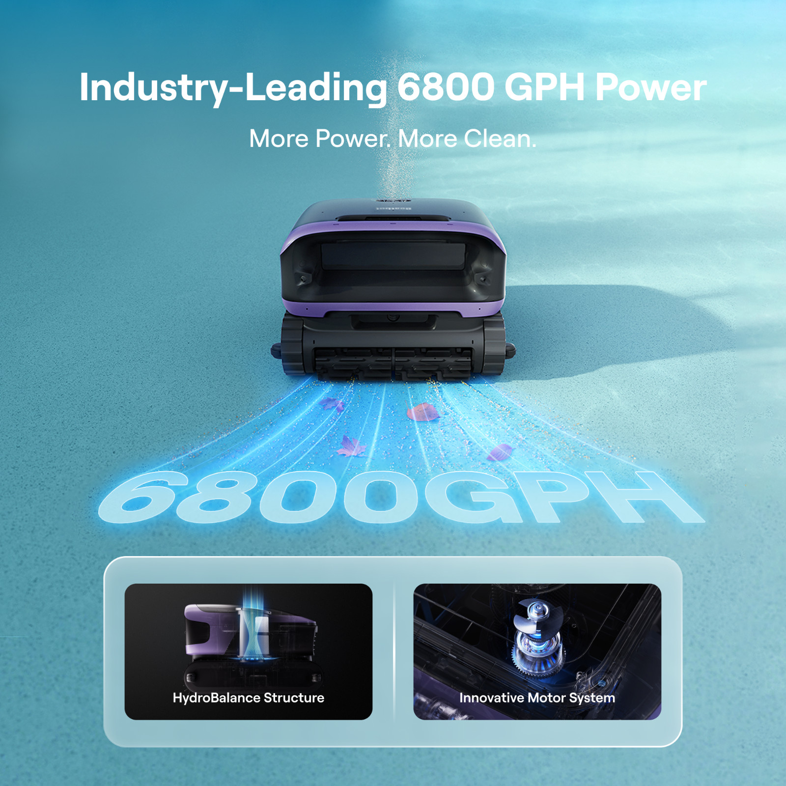 Beatbot Sora 70 Pool Vacuum Robot, 360° Top-to-Bottom Cleaning,Lilac