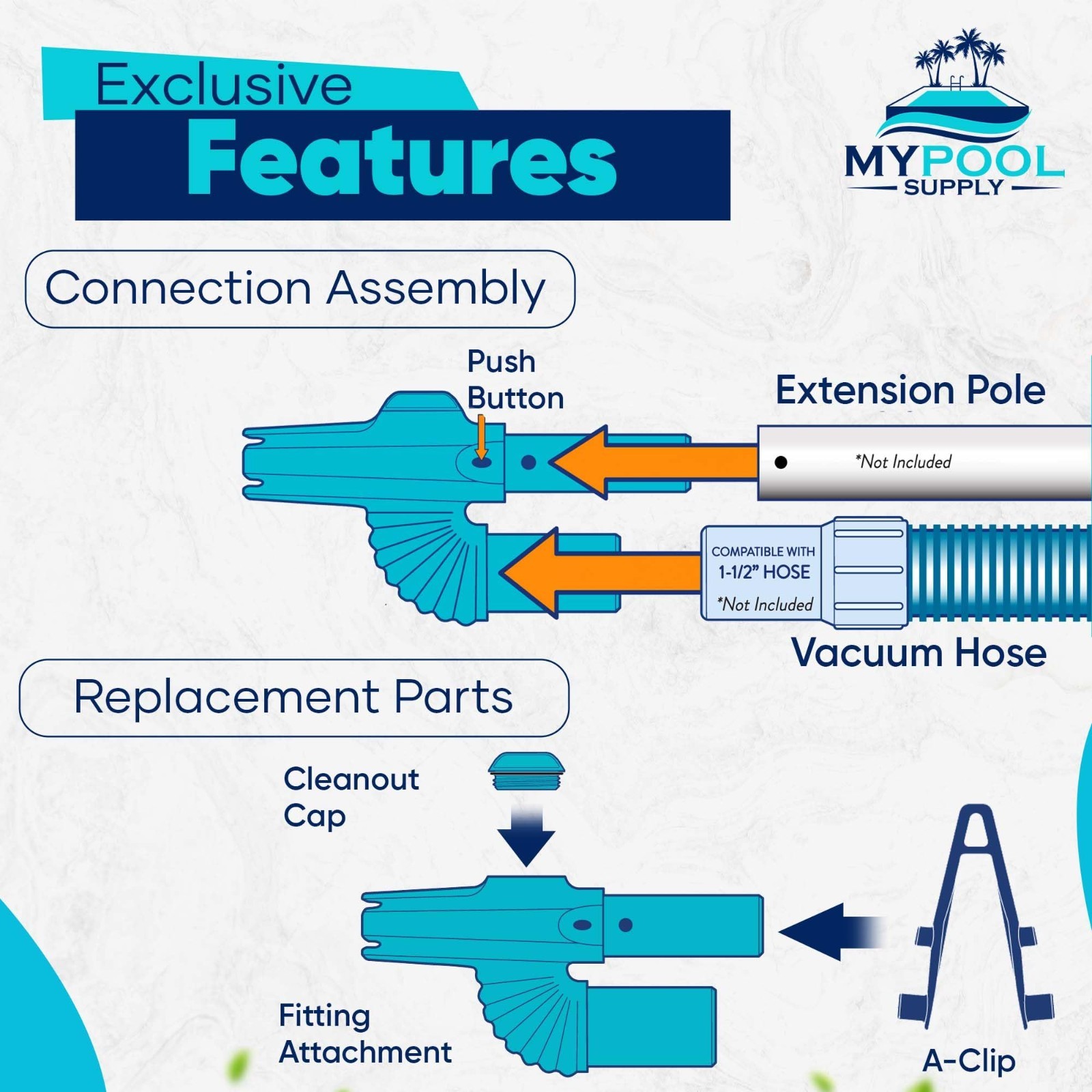 Pool Corner Cleaner Vacuum Attachment – Precision Tool for Hard-to-Reach Areas,