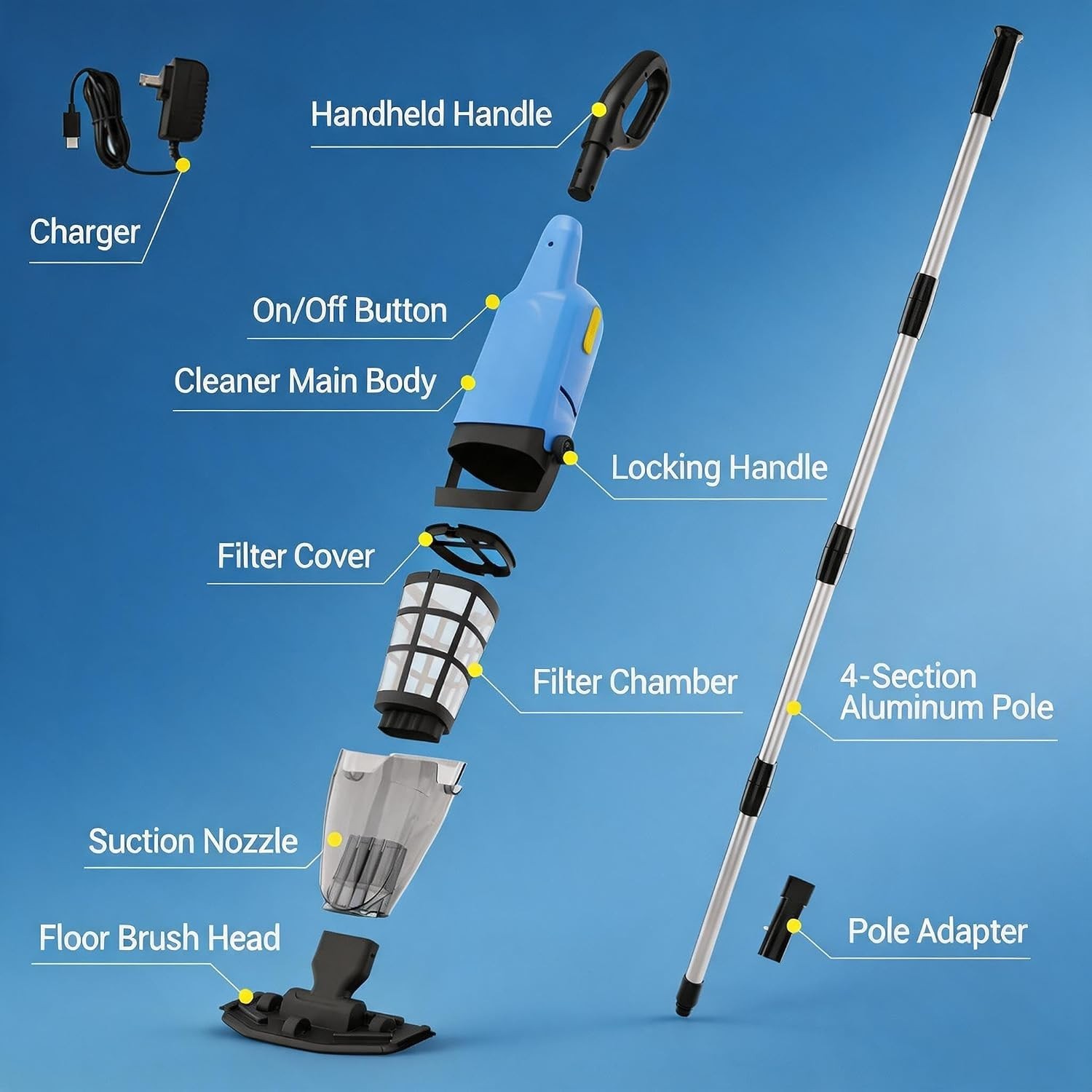 Cordless Pool Vacuum for Above Ground Pool Handheld Pool Cleaner Rechargeable