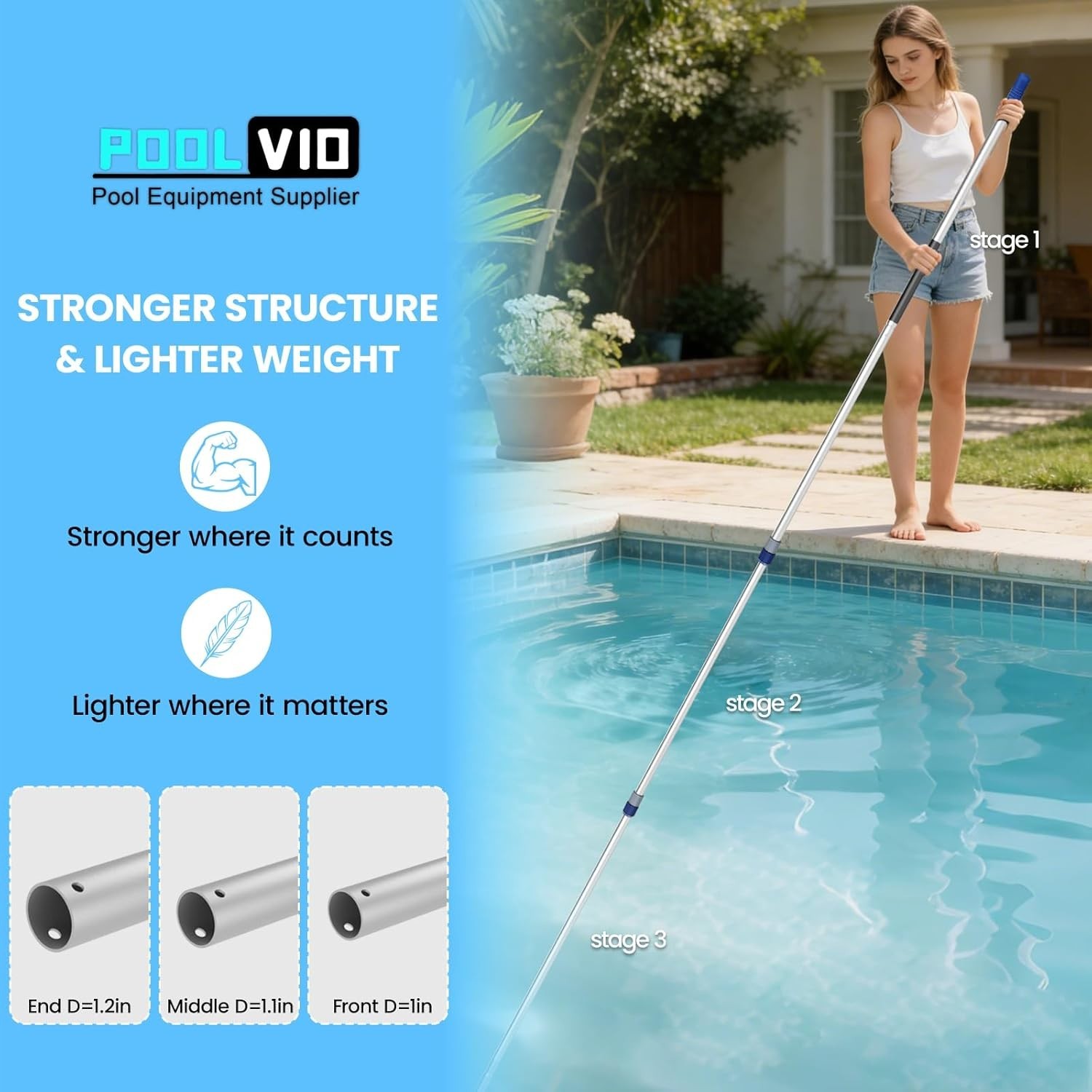 3-Piece 15FT Pool Pole – Durable Telescopic Design for All Cleaning Needs