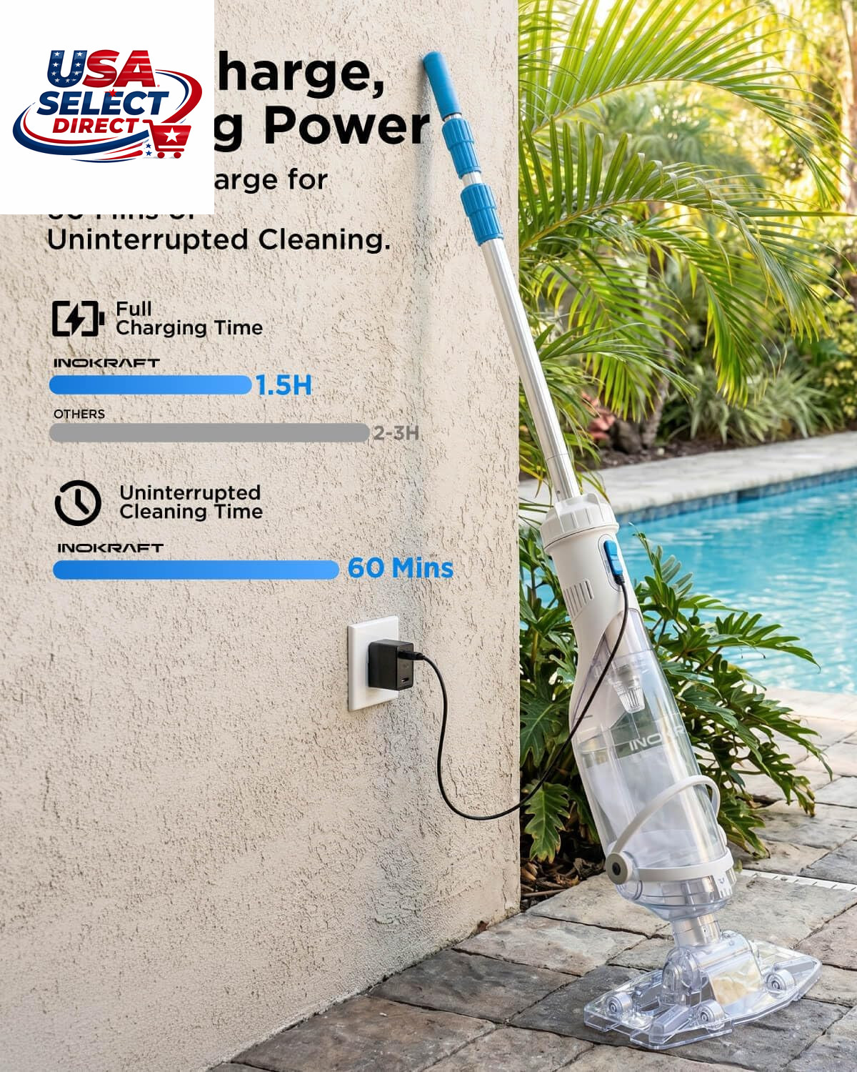 Cordless Pool Vacuum Cleaner 18.5 GPM Suction Extendable Pole