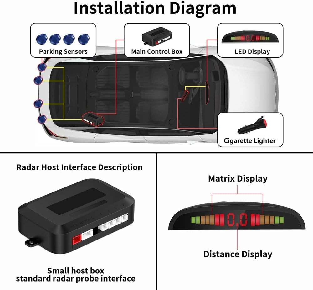 Wireless Parking Assist System with Ultrasonic Sensors and Central Control Box
