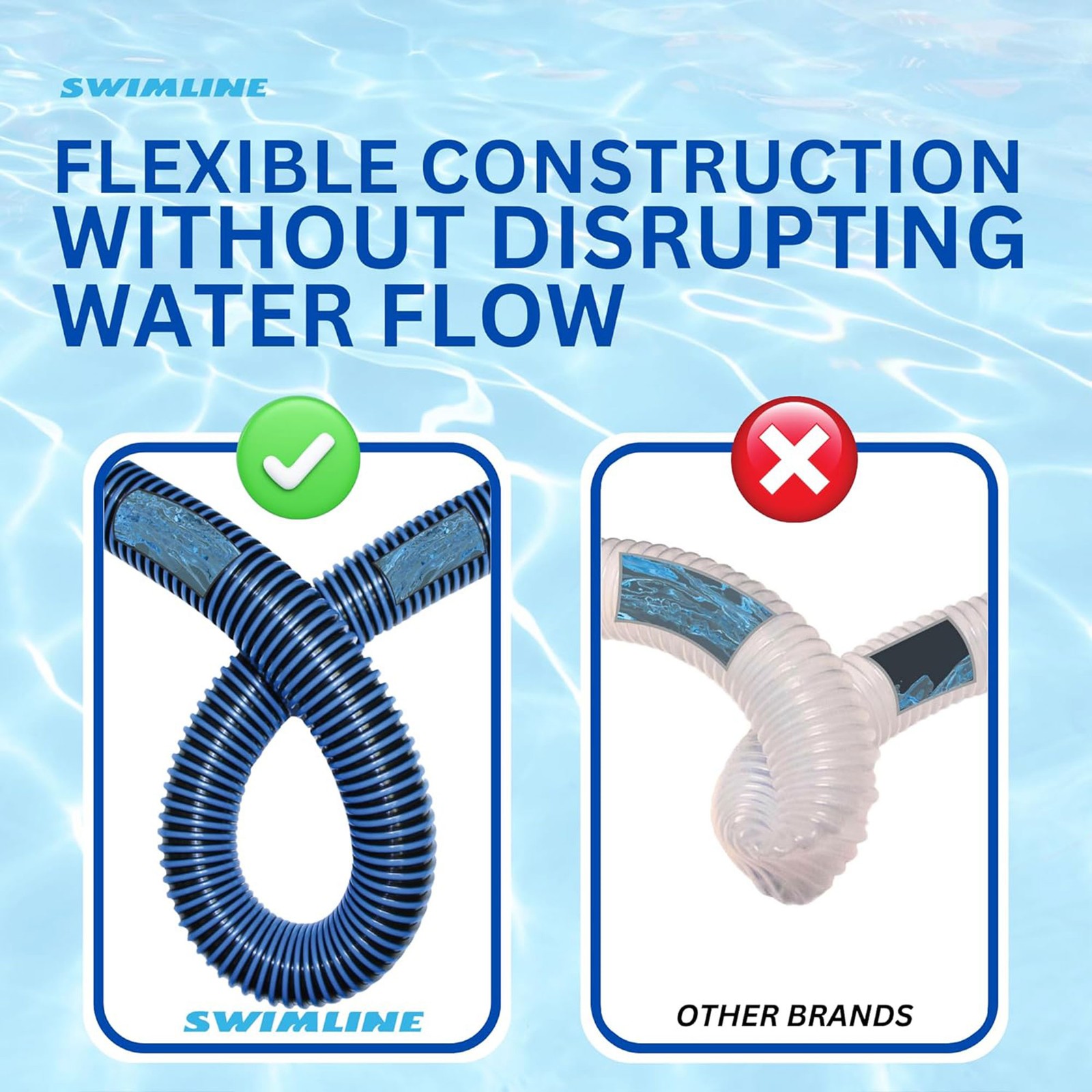 Swimline HydroTools 40’ Premium Spiral Wound Pool Vacuum Hose (Open Box)