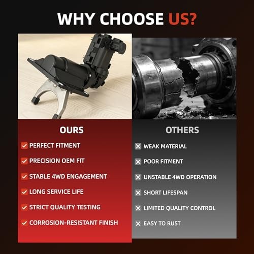4WD Front Axle Disconnect Actuator Fork Compatible with Ram 2500 3500
