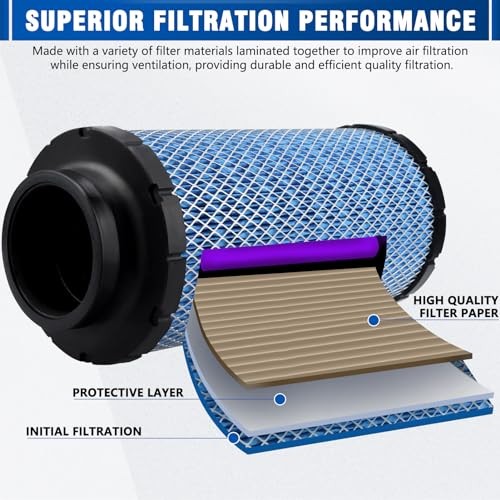 Air Filters For Polaris RS1 RZR 1000 XP XP4 / Turbo S S4 / XP Turbo/XP Turbo S