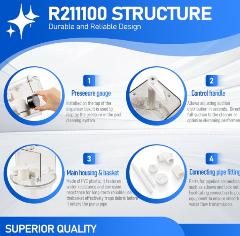 Replacement for R211100Vac-Mate Pool Cleaner Dispenser Box Multi-Function Vacuum