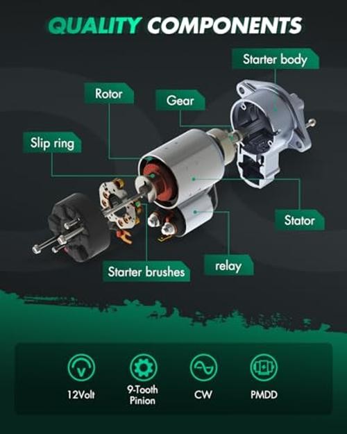 Starter Motor fit for Polaris for Sportsman 400 HO 2008-2010 455cc for
