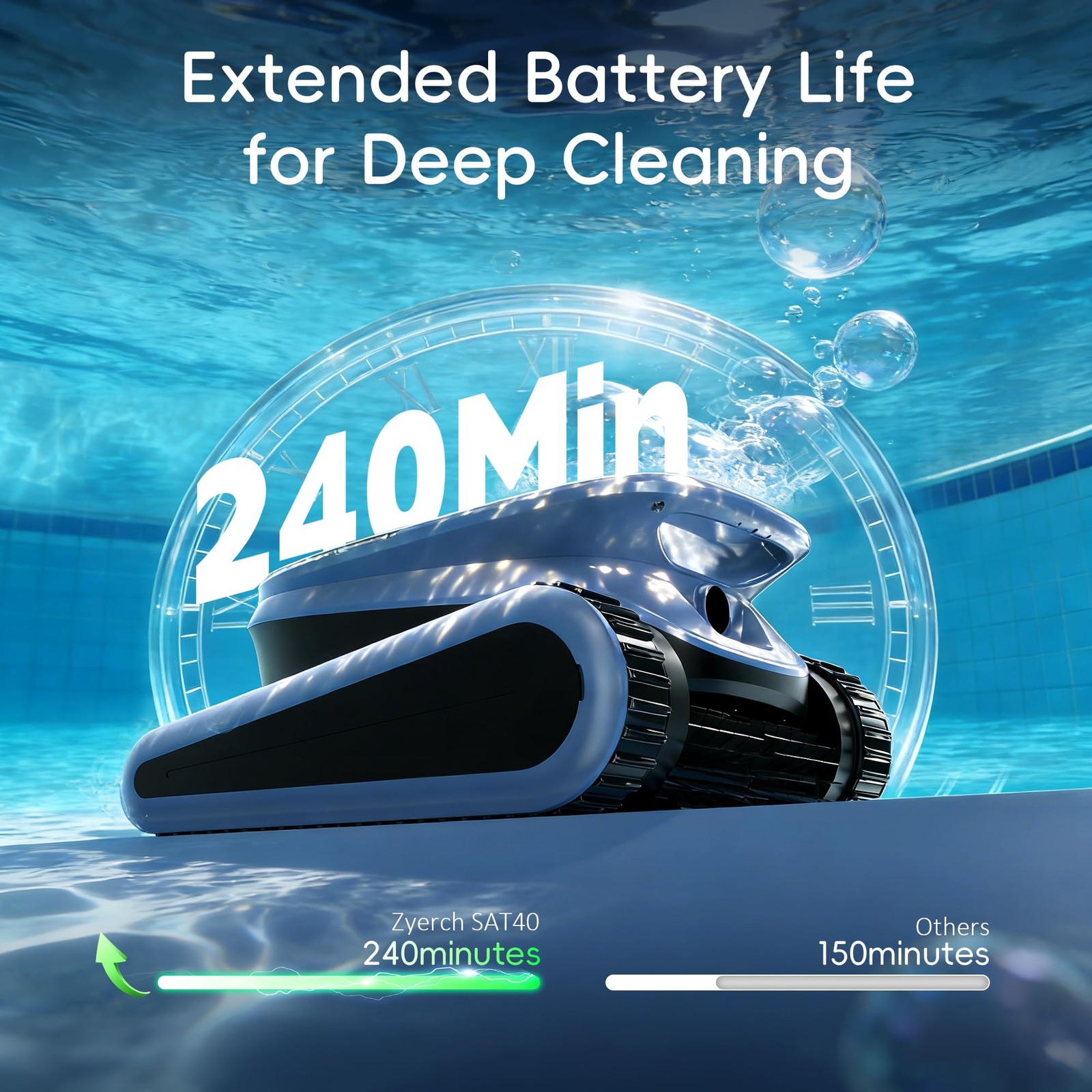 (2026 New) 240-Min Cordless Robotic Pool Cleaner, Wall-Climbing