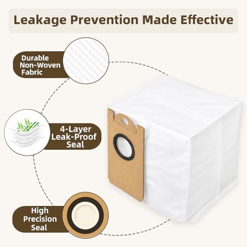 10 Packs Dust Bgas for Ionvac SmartClean V4 Self Emptying Robot Vacuum Cleaner
