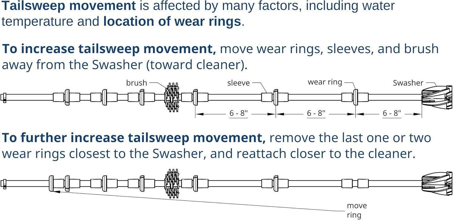 Stop Replacing Foam – Prevent Spray – Improve Pool Cleaner
